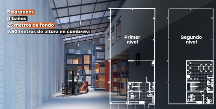 En renta Bodega a 1 minuto del Libramiento de Chimalten - foto 2