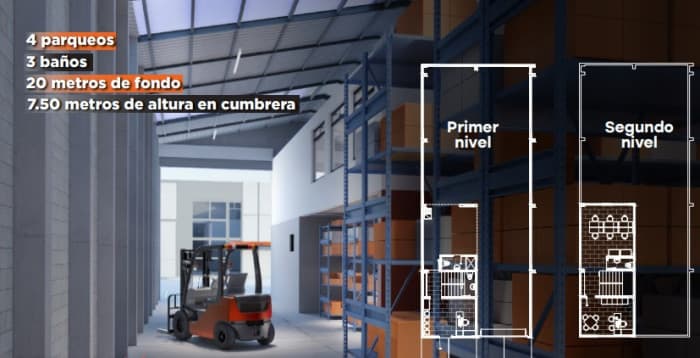 Bodega en Renta a 1 minuto del Libramiento de Chimal - foto 2